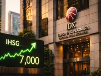 Apa Itu IHSG (Indeks Harga Saham Gabungan): Definisi, Cara Kerja, dan Relevansinya bagi Investor Pemula