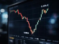 Emas Dunia Rebound Usai Ambruk 4,39% Sehari Sebelumnya