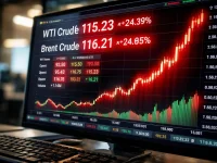 Harga Minyak Dunia Tembus US$115 di Tengah Perang Iran