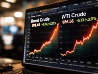 Harga Minyak Naik 6% Imbas Konflik Iran-AS