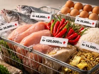 Inflasi Februari 2026 Capai 0,68%, Lampaui Proyeksi Pasar