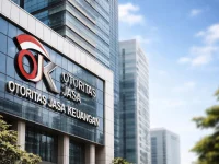 8 Jenis Reksa Dana Syariah di Indonesia: Karakteristik, Risiko, dan Potensi Imbal Hasil