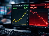 Konflik Iran-Israel Picu Lonjakan Minyak, Bitcoin Ikut Tertekan